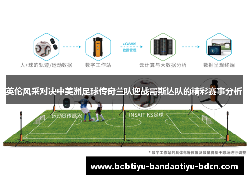 英伦风采对决中美洲足球传奇兰队迎战哥斯达队的精彩赛事分析