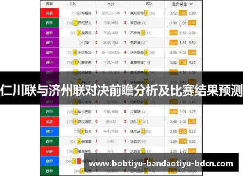仁川联与济州联对决前瞻分析及比赛结果预测
