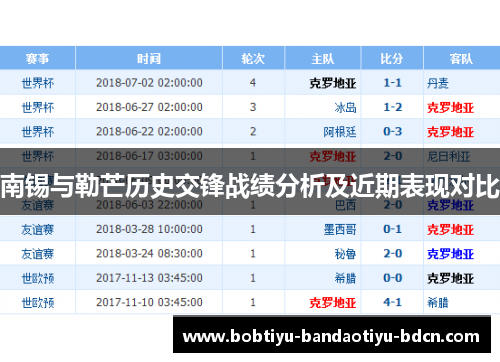 南锡与勒芒历史交锋战绩分析及近期表现对比